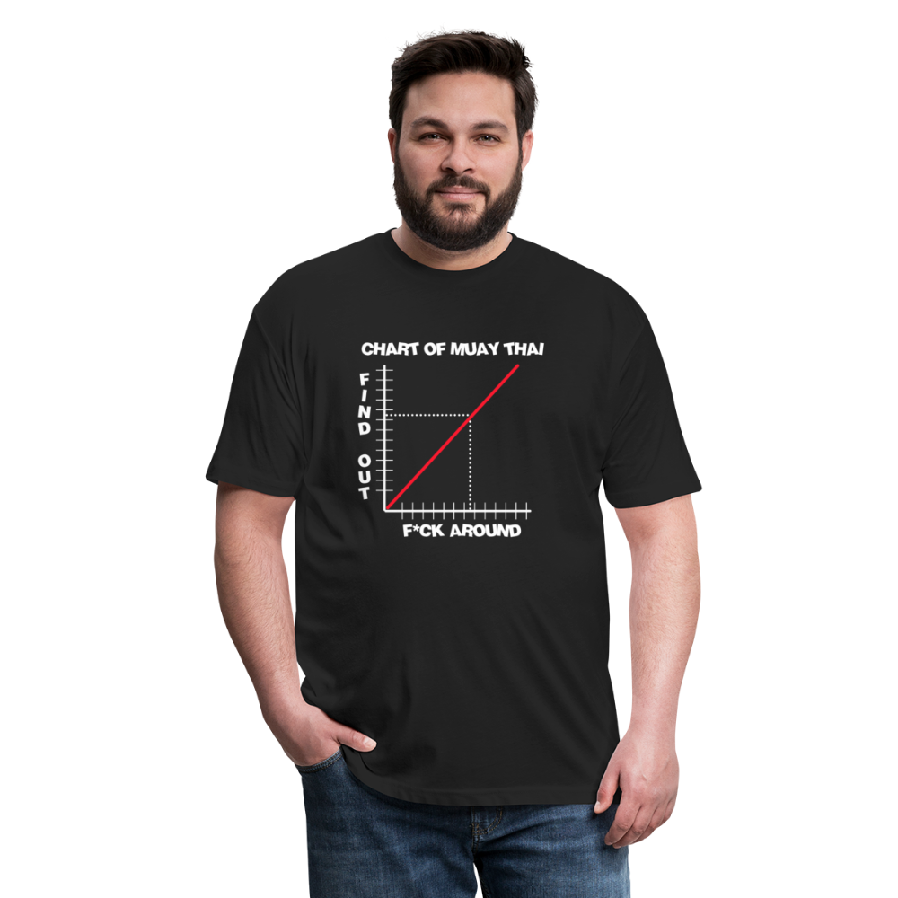F*ck Around & Find Out T-Shirt - black