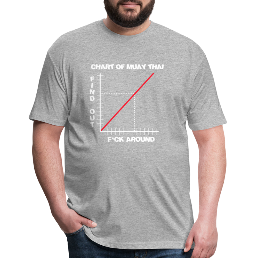 F*ck Around & Find Out T-Shirt - heather gray