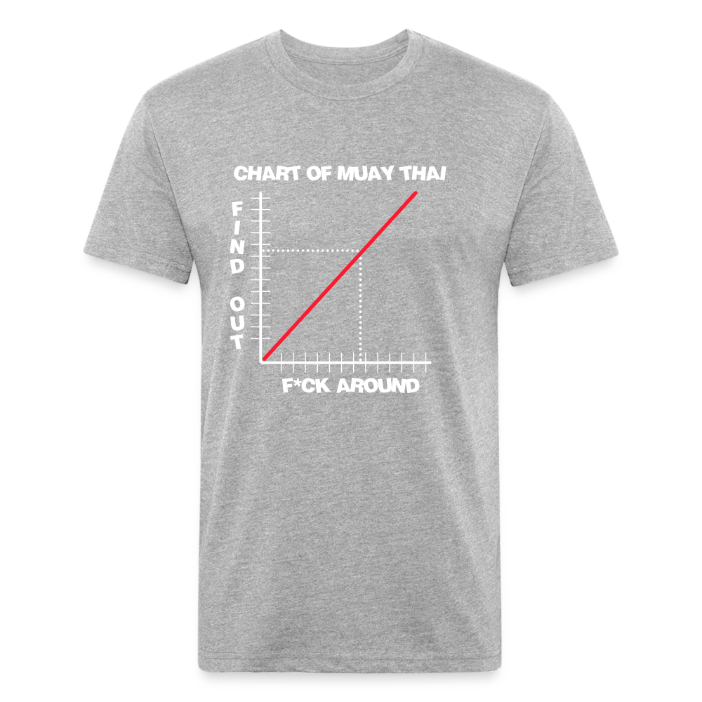F*ck Around & Find Out T-Shirt - heather gray