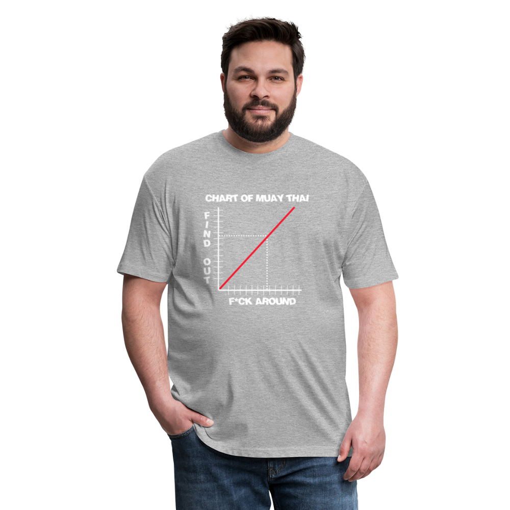 F*ck Around & Find Out T-Shirt - heather gray
