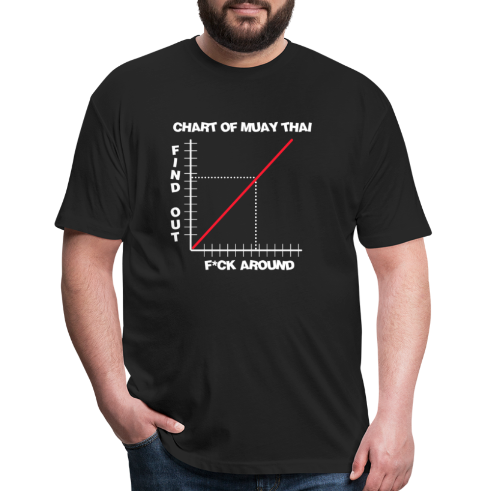 F*ck Around & Find Out T-Shirt - black